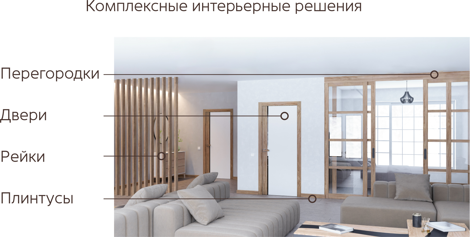 Интерьер